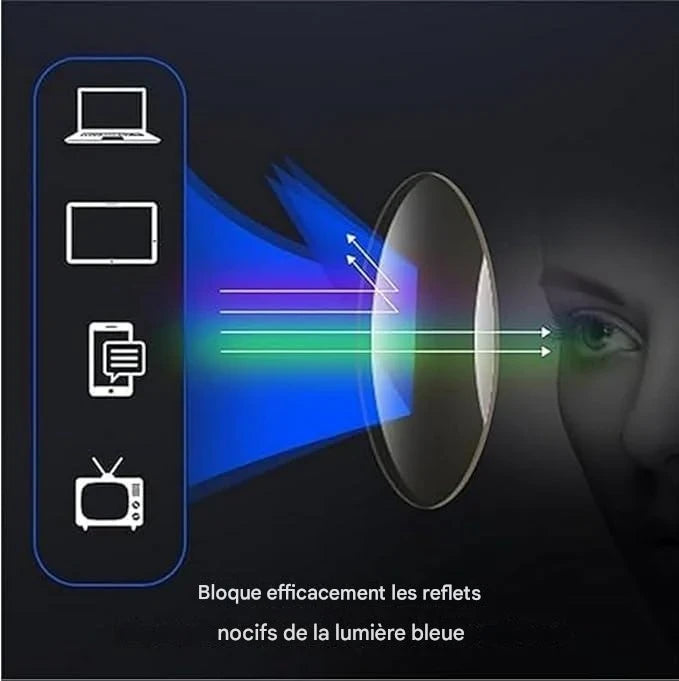 🎉 Promozione esclusiva per i membri |Occhiali da lettura intelligenti con zoom automatico, ideali per anziani miopi e ipermetropi – visione chiara da vicino e da lontano. 🔥 Secondo paio a metà prezzo!