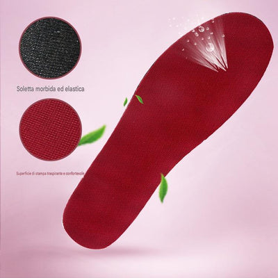 Polarva™ Sandali da donna con supporto bilanciato, design ergonomico e comfort leggero per tutto il giorno🎉Il secondo articolo è al 50% di sconto!