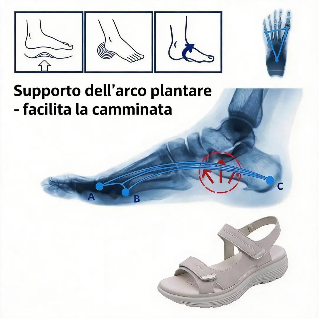 Sandali ortopedici per donne over 50 – per camminare con più comfort e sicurezza!