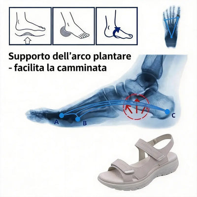 Sandali ortopedici per donne over 50 – per camminare con più comfort e sicurezza!
