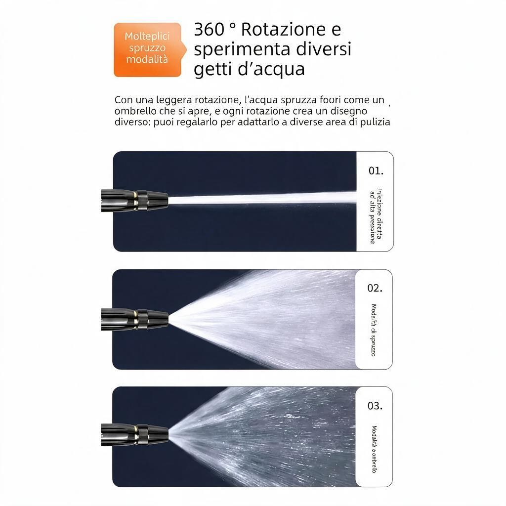 Pistola ad Alta Pressione per Irrigazione – Trasforma il Tuo Tubo da Giardino in un Efficace Strumento di Pulizia