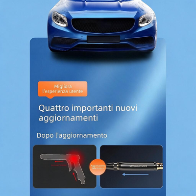 Pistola ad Alta Pressione per Irrigazione – Trasforma il Tuo Tubo da Giardino in un Efficace Strumento di Pulizia
