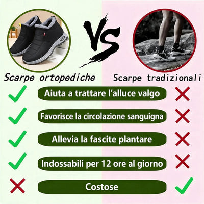 🔥 Le Scarpe Ortopediche Invernali Più Comode dell’Anno – Migliorano l’Equilibrio e Supportano il Benessere di Schiena e Articolazioni negli Anziani – Per Camminare Senza Dolori Tutto il Giorno 👉 Pagamento alla Consegna